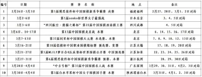 据Squawka统计，波切蒂诺执教生涯至今带队在英超对阵升班马43次，取胜37场，胜率高达86%，他是英超历史上对阵升班马球队胜率最高的主帅（仅统计至少对阵10场教练）。